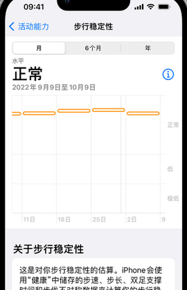 邹城iPhone手机维修如何在iPhone开启'步行稳定性通知'