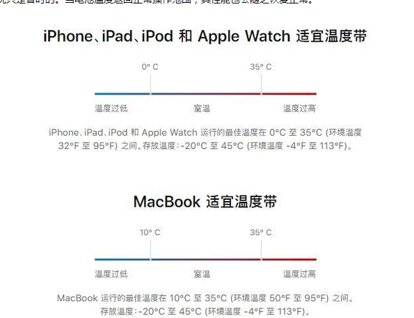 邹城苹果13维修分享iPhone 13耗电越来越快怎么办 