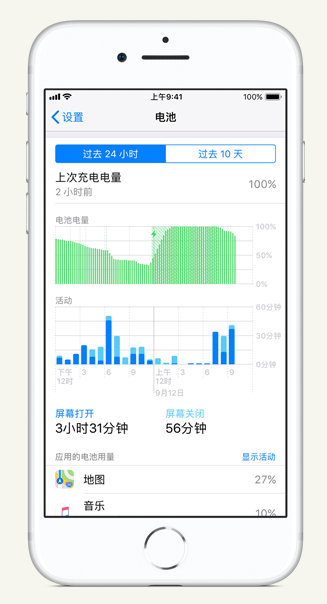 邹城苹果手机维修分享iPhone 在夜间待机时耗电异常怎么办 