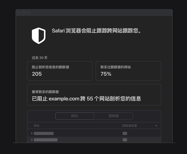 邹城苹果手机维修分享如何在 Safari 浏览器中查看和打开隐私报告 
