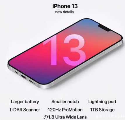 邹城苹果手机维修分享iPhone 13起售价多少钱 