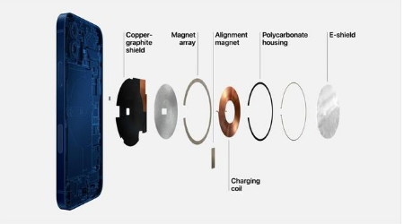 邹城苹果手机维修分享iPhone 12真的会威胁身体健康吗 